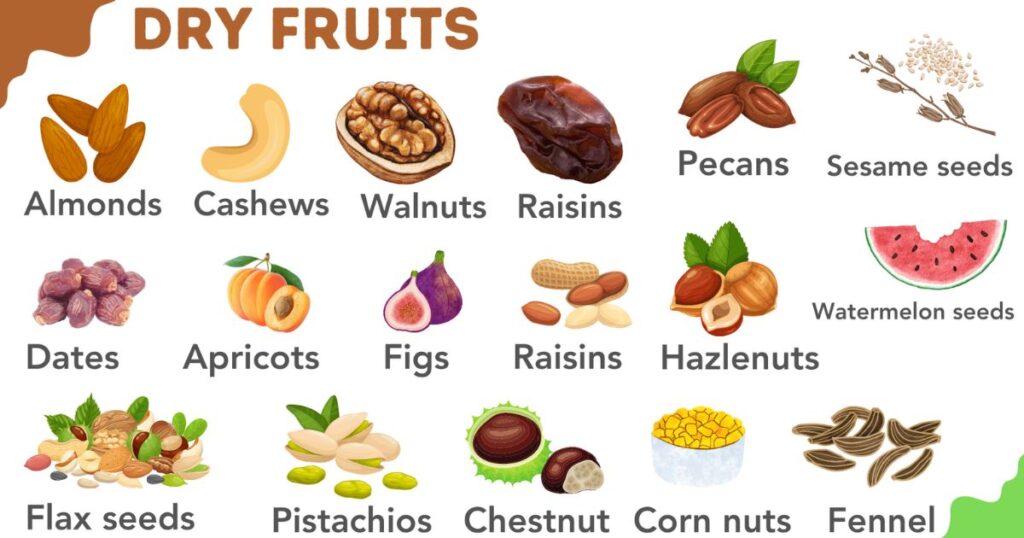 Dry Fruits Name In Urdu