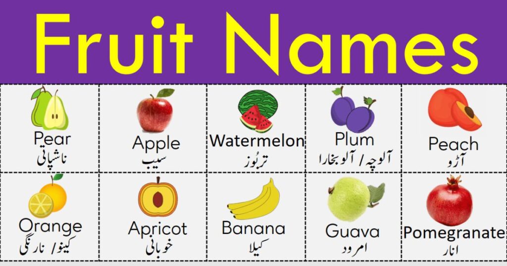 Fruits Name