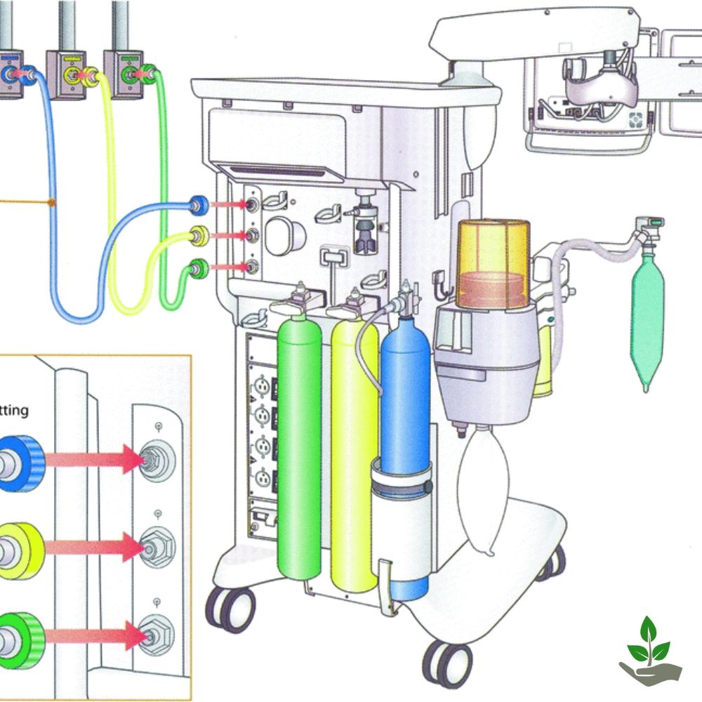 Components of an Anesthesia Machine